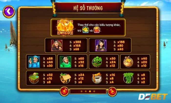 Tỷ lệ trả thưởng game ăn khế trả vàng Debet cực cao