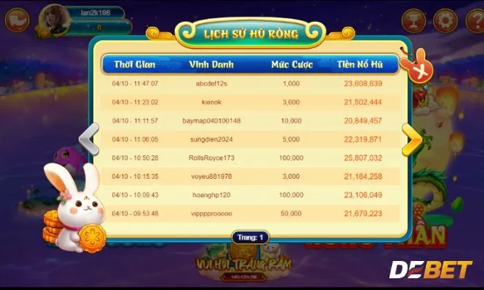 Biết cách quản lý tài chính khi chơi game bắn cá VIP Debet 