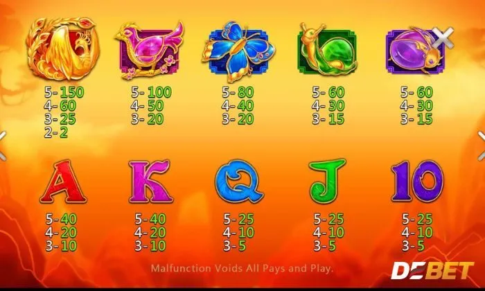 Tìm hiểu mức cược trong game Flower Fortunes để nâng cao cơ hội chiến thắng