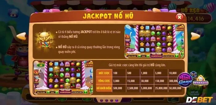 Jackpot nổ hũ cùng nhiều phần thưởng hấp dẫn