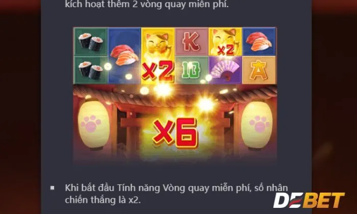 Luật chơi Lucky Neko chi tiết