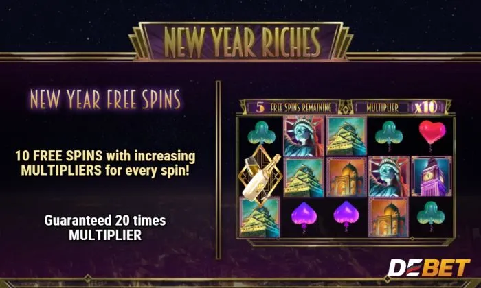 New Year Riches có nhiều tính năng hiện đại nâng cao trải nghiệm người chơi