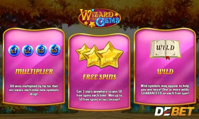 Các biểu tượng đặc biệt như Wild, Multiplier và Free Spin