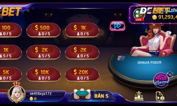 Luật chơi bài trong Poker Debet chi tiết