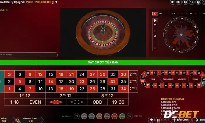 RNG Roulette Debet có nhiều ưu điểm nổi bật