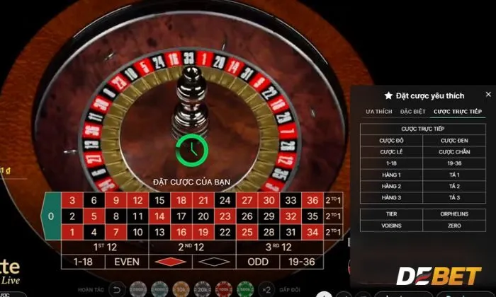 Kiểu đặt cược vòng bên trong Roulette Tự Động đơn giản