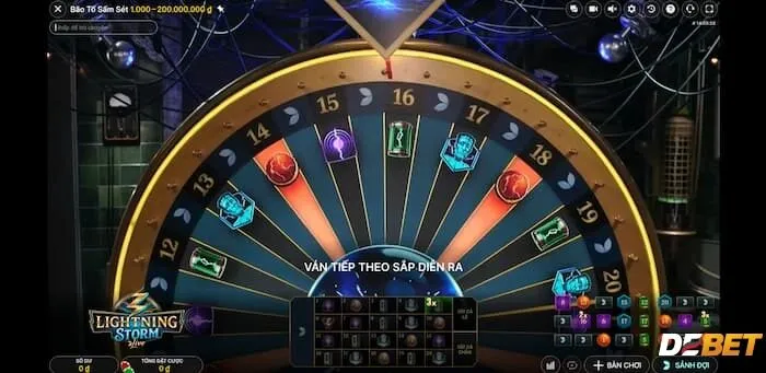 Đa dạng cửa cược có trong Roulette Debet