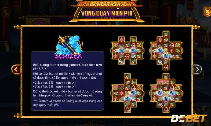 Tính năng đặc biệt có trong game tây du thần khí Debet