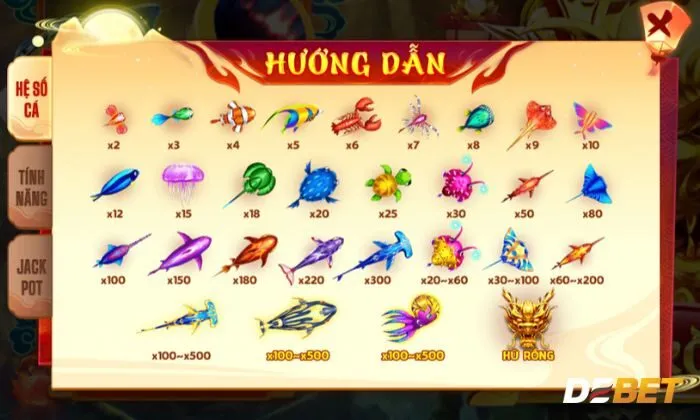 Tìm hiểu hệ số cá trong game Vua Bắn Cá